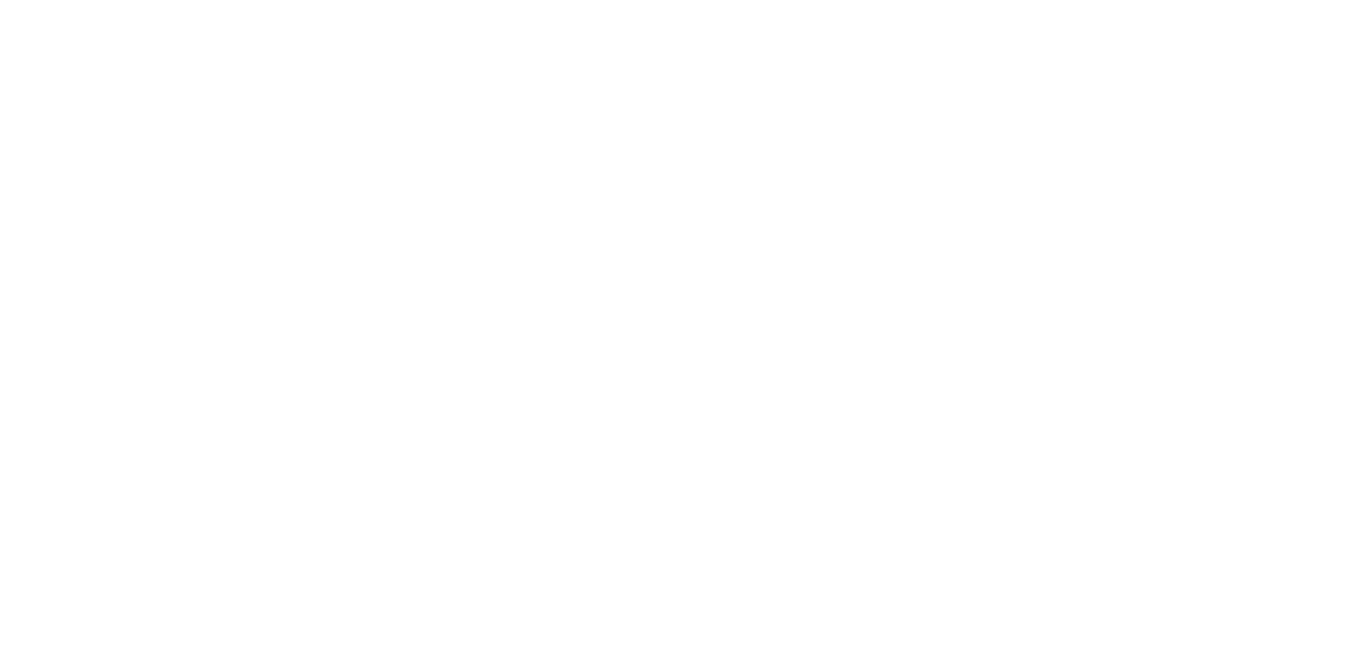Raftaar