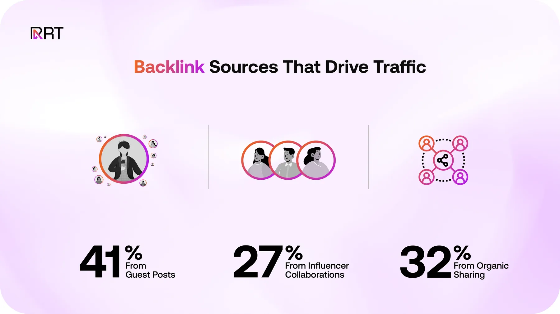 Building relationships for backlinks illustration