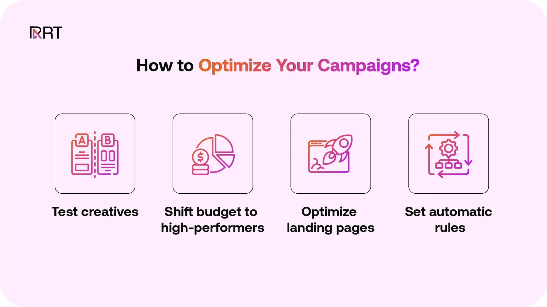 Landing page optimization illustration