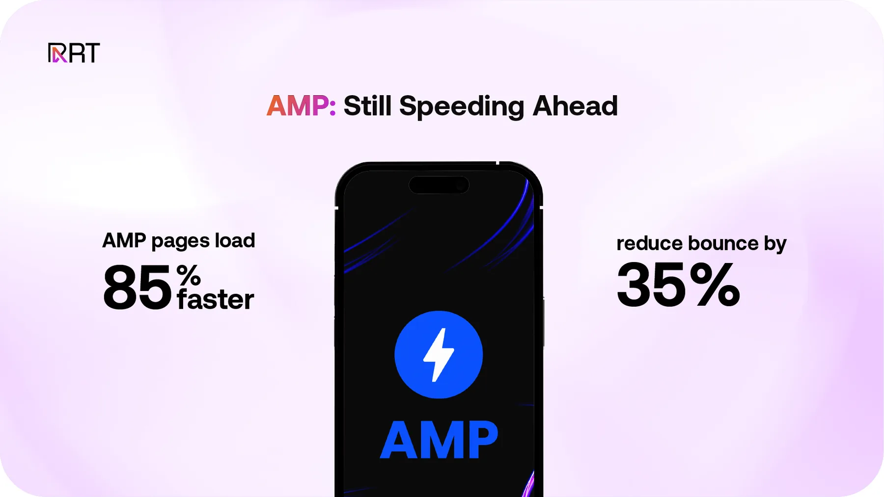 AMP benefits illustration