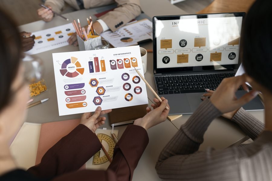 Performance marketing analytics