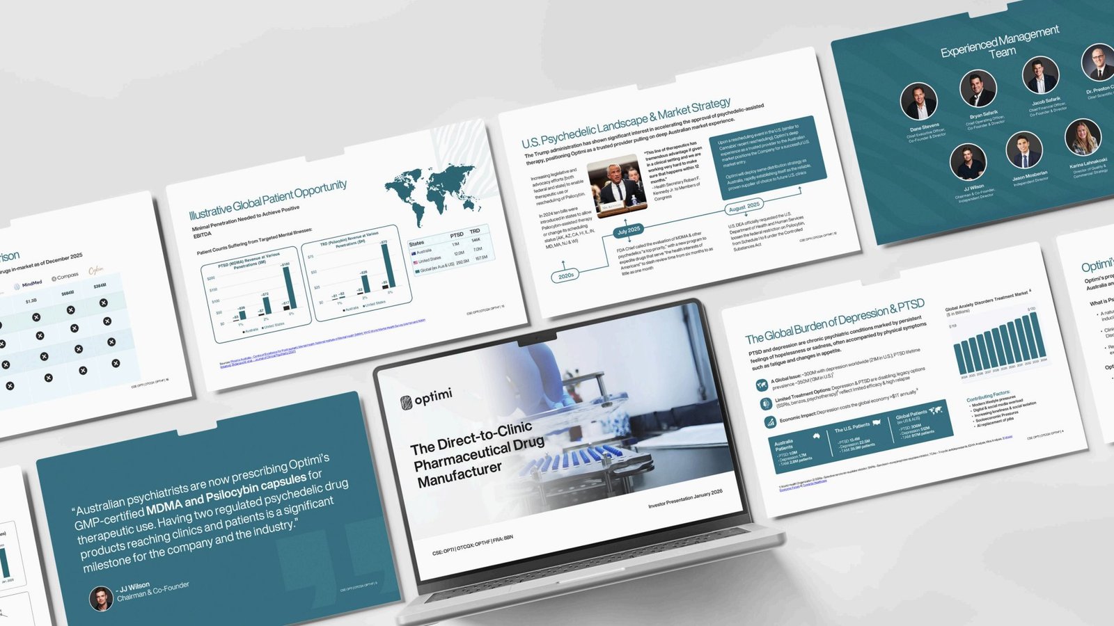 Optimi Health investor presentation designed by Dart Marketing